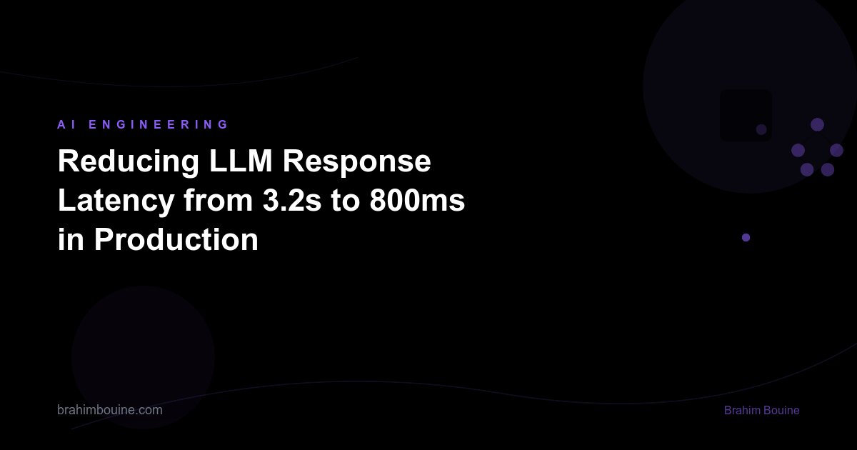 Reducing LLM Response Latency from 3.2s to 800ms in Production