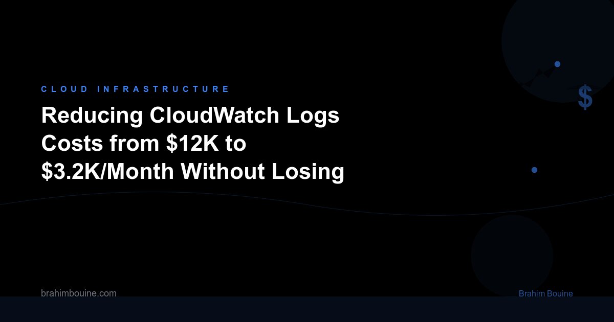 Reducing CloudWatch Logs Costs from $12K to $3.2K/Month Without Losing Visibility