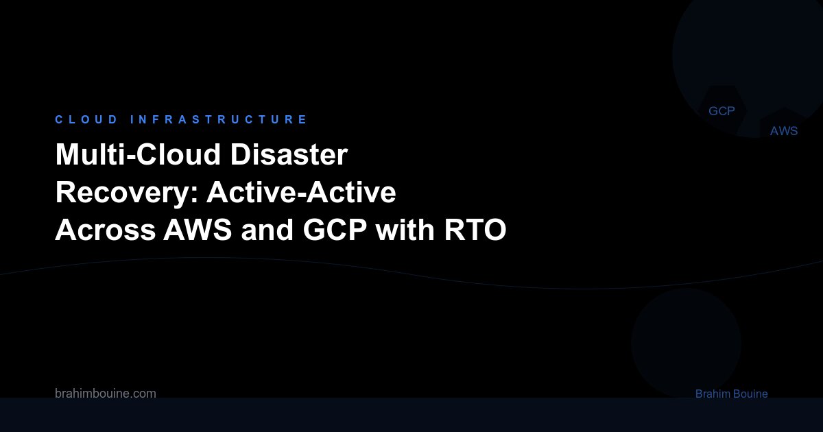 Multi-Cloud Disaster Recovery: Active-Active Across AWS and GCP with RTO < 5 Minutes