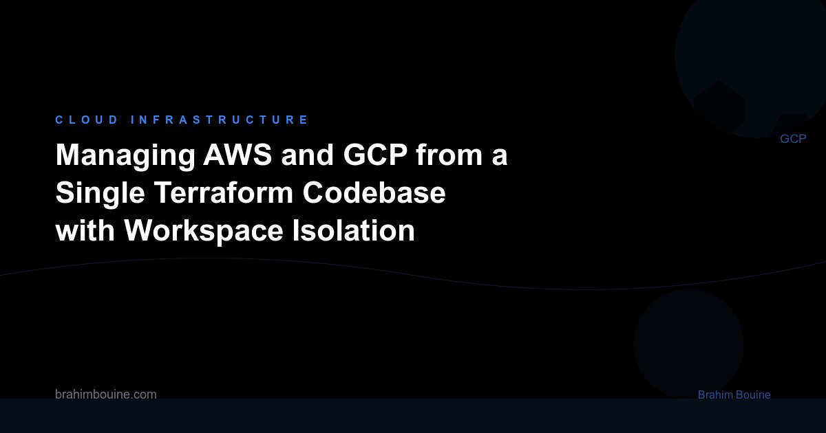Managing AWS and GCP from a Single Terraform Codebase with Workspace Isolation