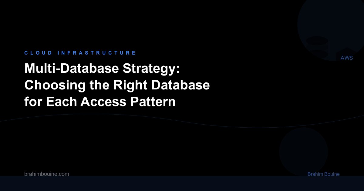 Multi-Database Strategy: Choosing the Right Database for Each Access Pattern