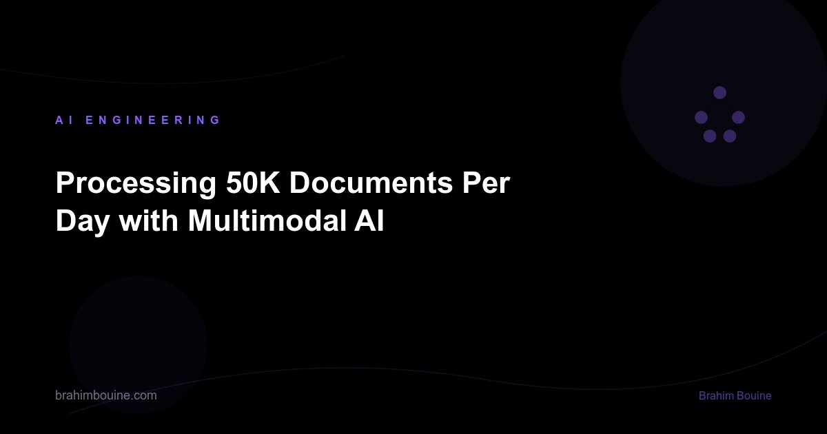 Processing 50K Documents Per Day with Multimodal AI