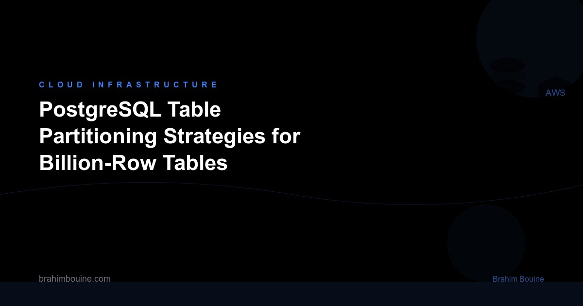 PostgreSQL Table Partitioning Strategies for Billion-Row Tables
