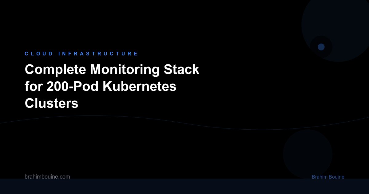 Complete Monitoring Stack for 200-Pod Kubernetes Clusters