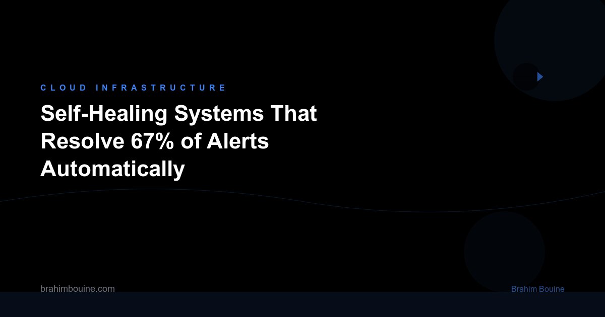 Self-Healing Systems That Resolve 67% of Alerts Automatically