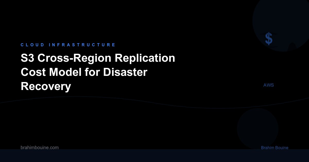 S3 Cross-Region Replication Cost Model for Disaster Recovery