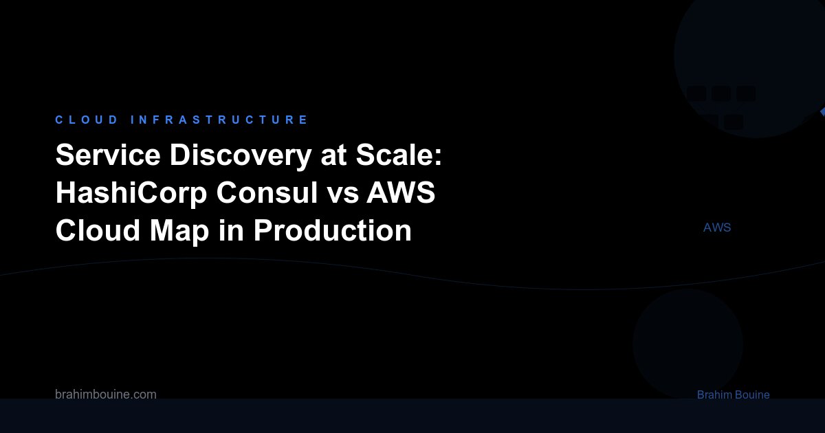 Service Discovery at Scale: HashiCorp Consul vs AWS Cloud Map in Production