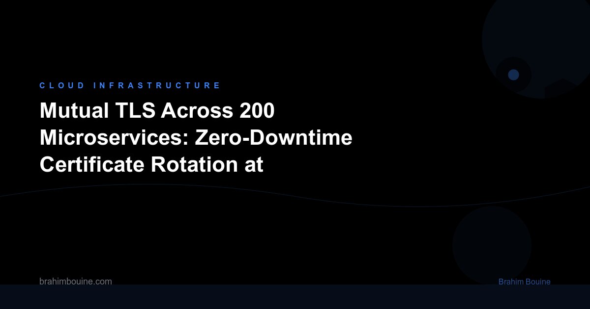 Mutual TLS Across 200 Microservices: Zero-Downtime Certificate Rotation at Scale