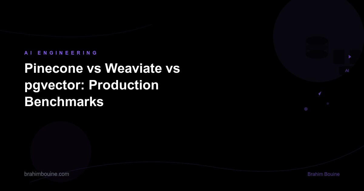 Pinecone vs Weaviate vs pgvector: Production Benchmarks