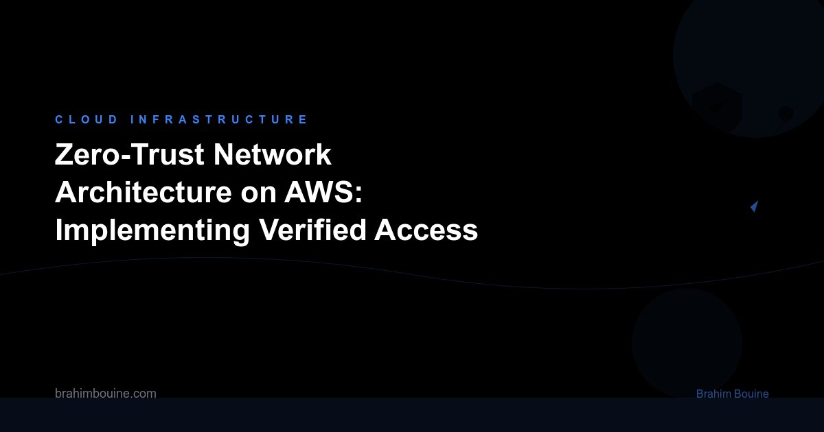 Zero-Trust Network Architecture on AWS: Implementing Verified Access at Scale